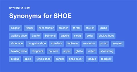 shoes synonym|23 Synonyms & Antonyms for SHOE .